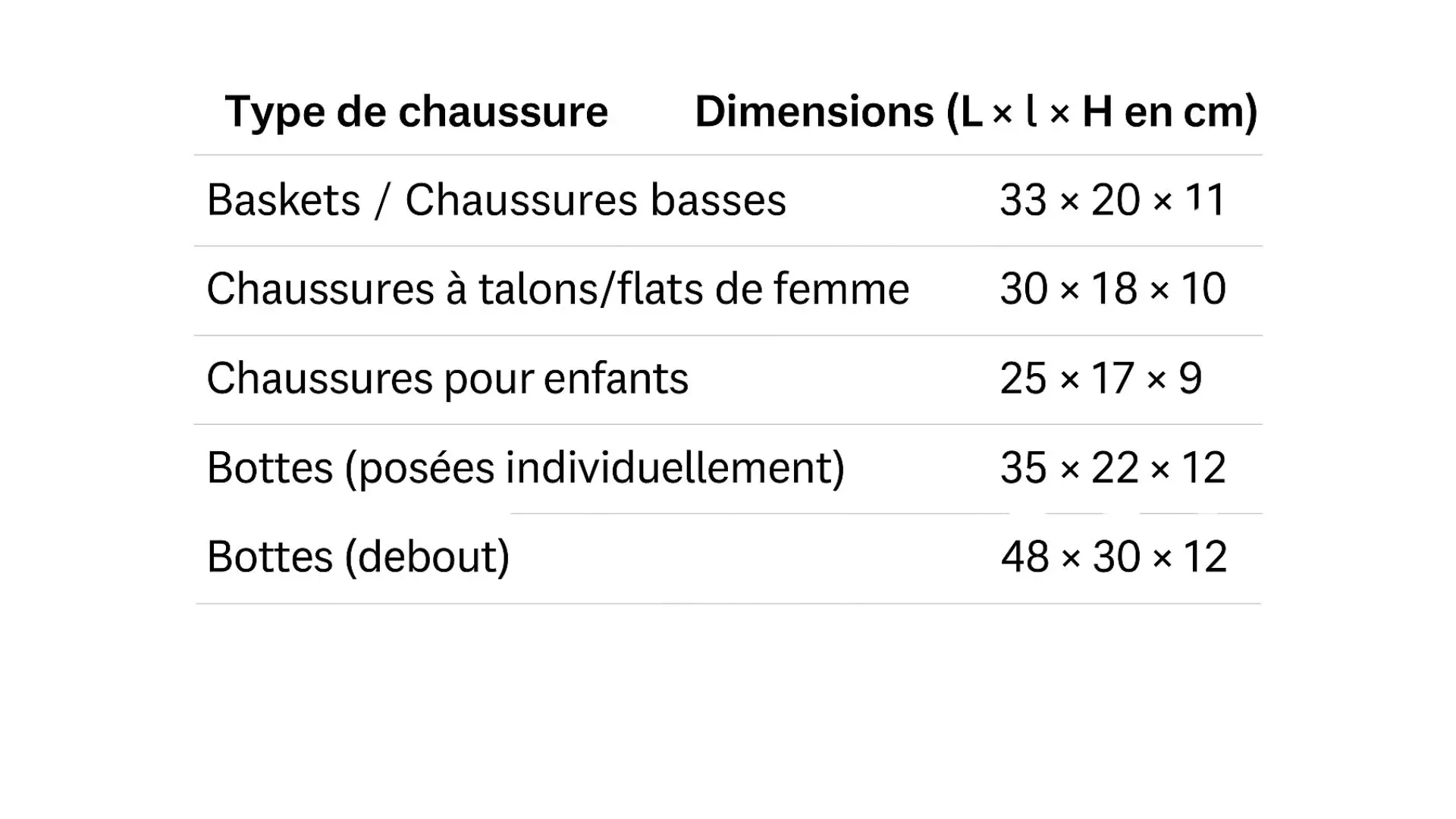Quelles sont les dimensions standard des boîtes à chaussures ?